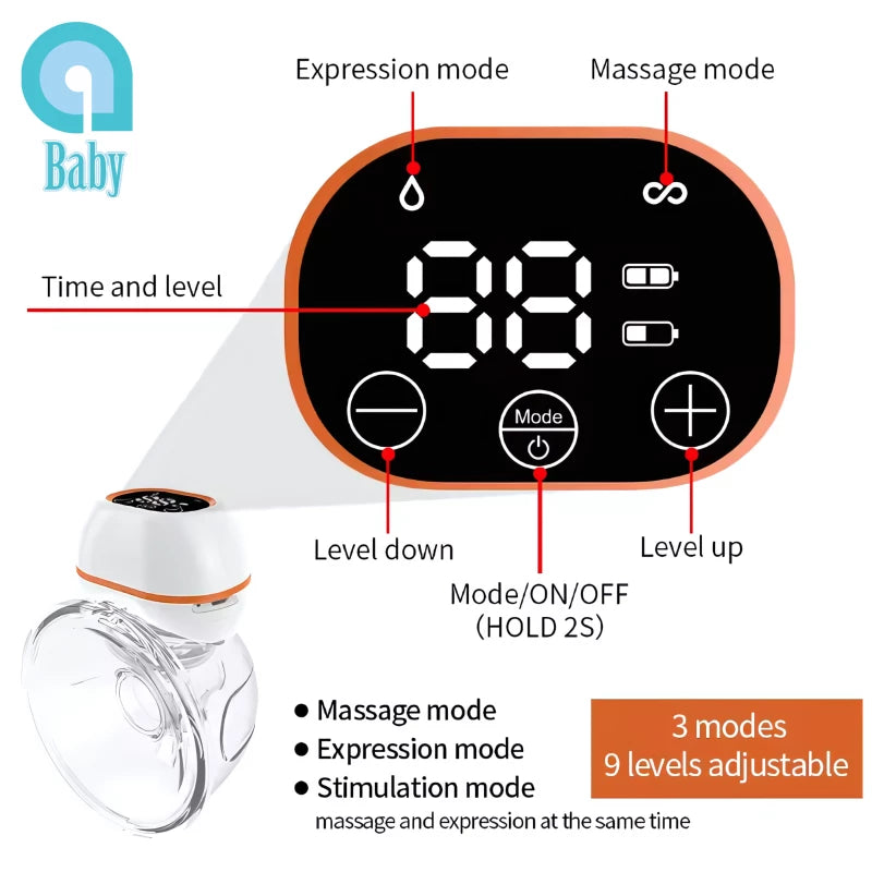 Electric Breast Pump Specifications