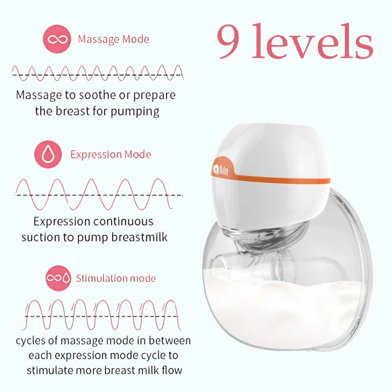 Electric Breast Pump Specifications
