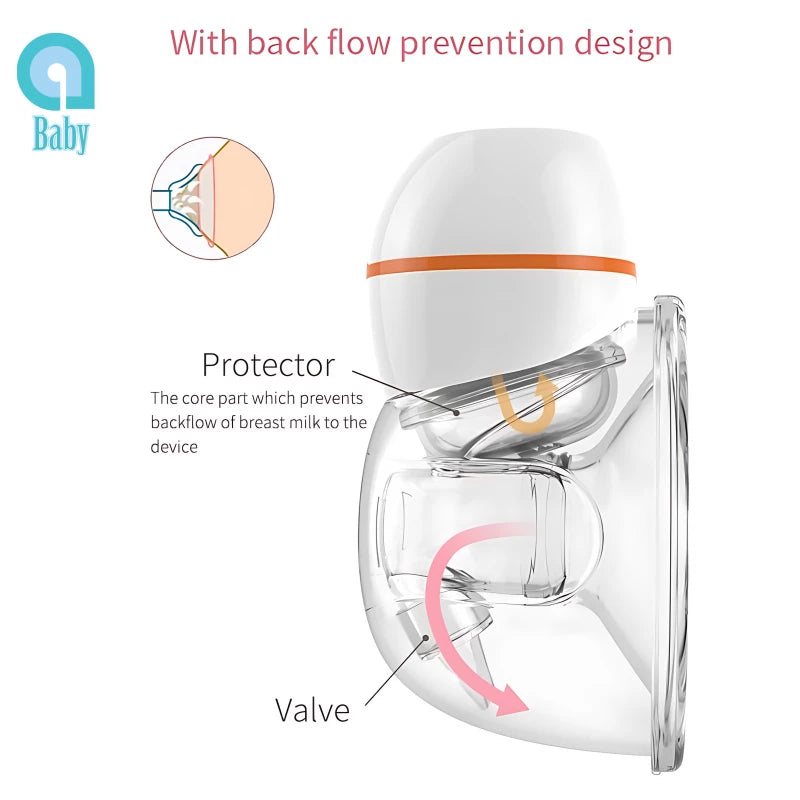 Electric Breast Pump Specifications